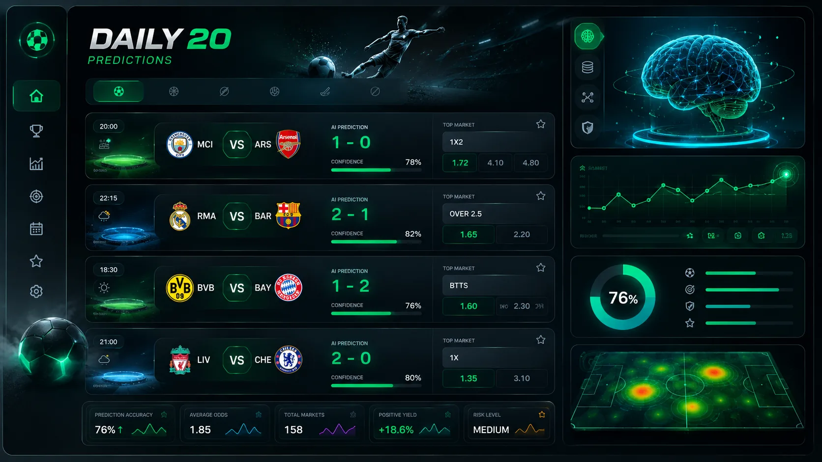 PrediShark AI dashboard preview